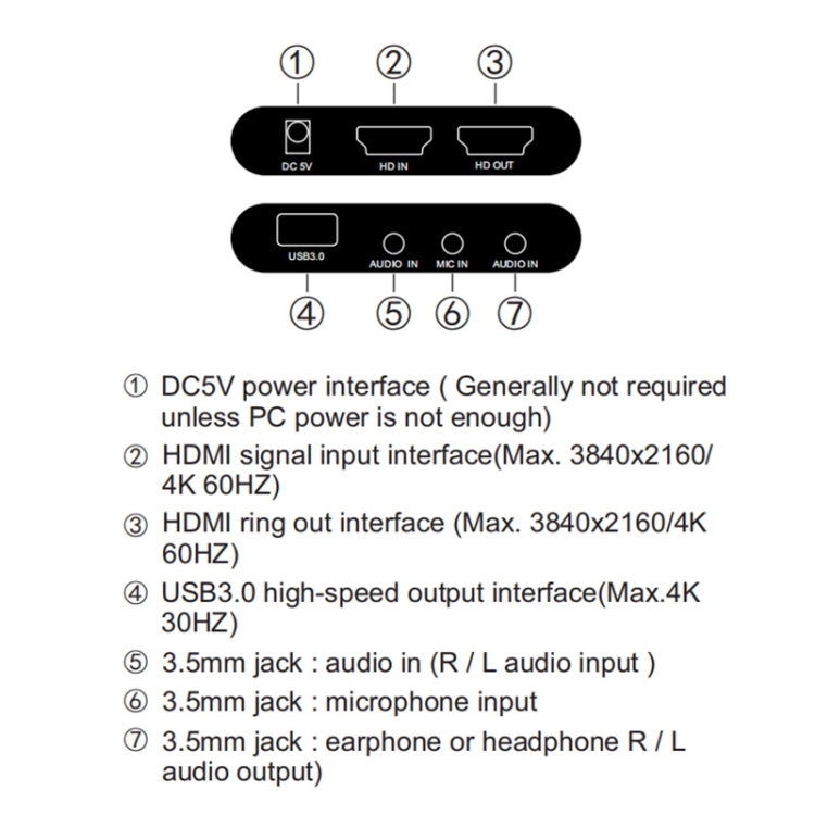 EC293 Acquisizione video HDMI USB 3.0 4K HD, EC293