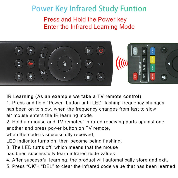Telecomando G20S 2.4G Air Mouse con input vocale Fidelity e apprendimento IR e giroscopio a 6 assi per PC e TV Box Android, laptop e proiettore, G20S