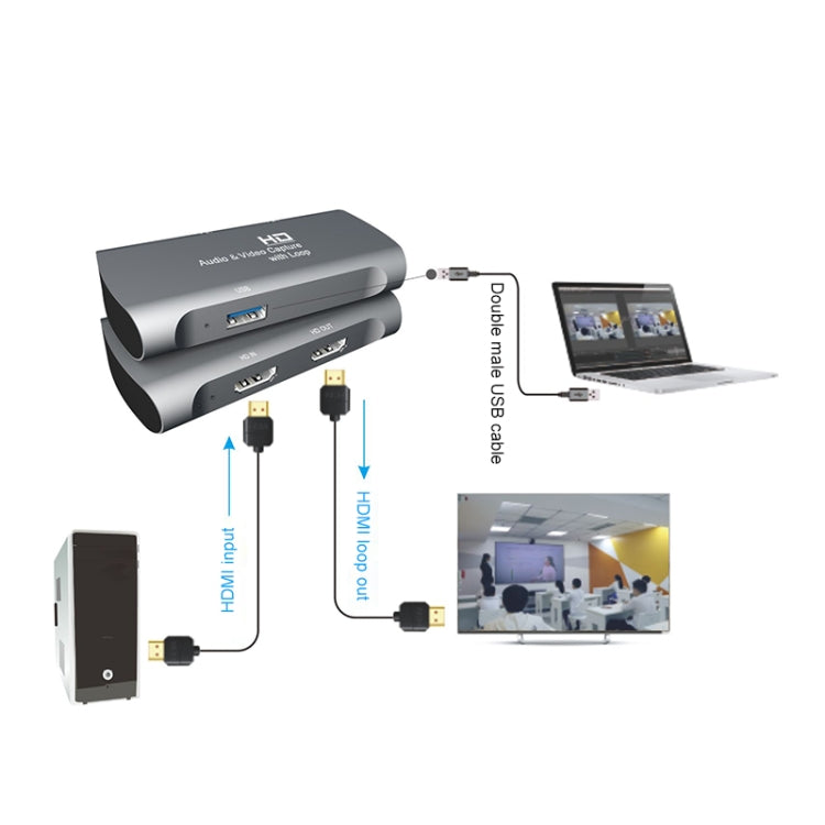 Scatola acquisizione audio video USB HDMI Z27A