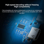 Scheda acquisizione video HDMI USB 3.0 1080P Z28