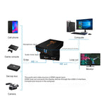 Scheda acquisizione video HDMI USB 3.0 1080P Z28