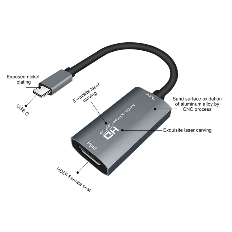 Z29A Scatola di acquisizione audio video da HDMI femmina a USB-C / tipo C maschio, Z29A