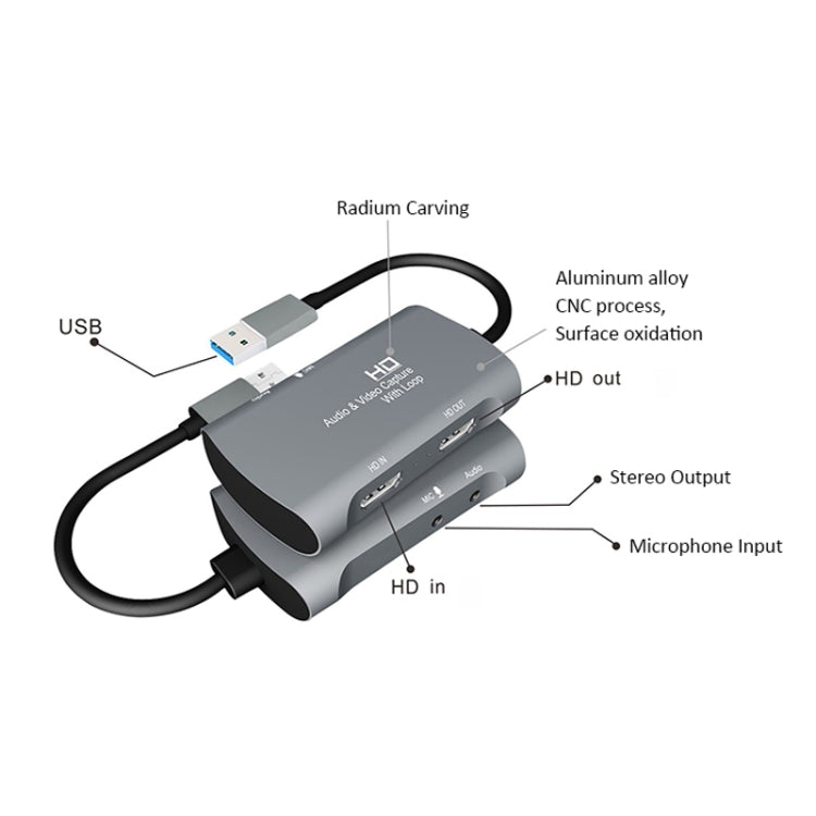 Z30 HDMI femmina + microfono a HDMI femmina + audio + scatola di acquisizione video USB 2.0, Z30