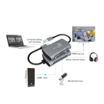 Scheda acquisizione video HDMI USB 2.0 Z30