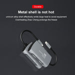 Scheda acquisizione video HDMI USB-C con microfono Z30A