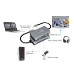 Scheda acquisizione video HDMI USB-C con microfono Z30A