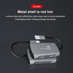 Scheda acquisizione video HDMI femmina USB 2.0 Z31