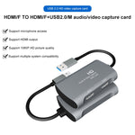 Scheda acquisizione video HDMI femmina USB 2.0 Z31