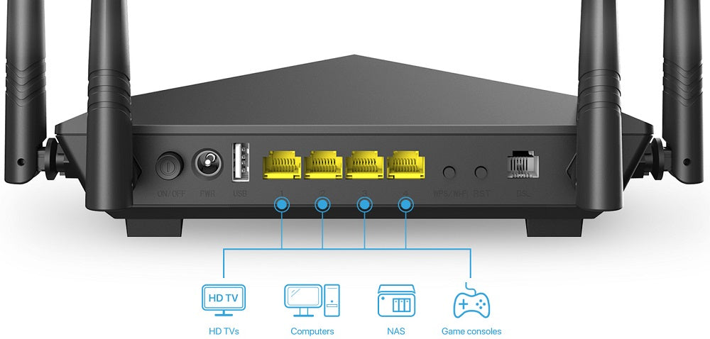 Modem Router VDSL/ADSL AC1200 Dual Band Wi-Fi Gigabit Tenda V12 6932849430486