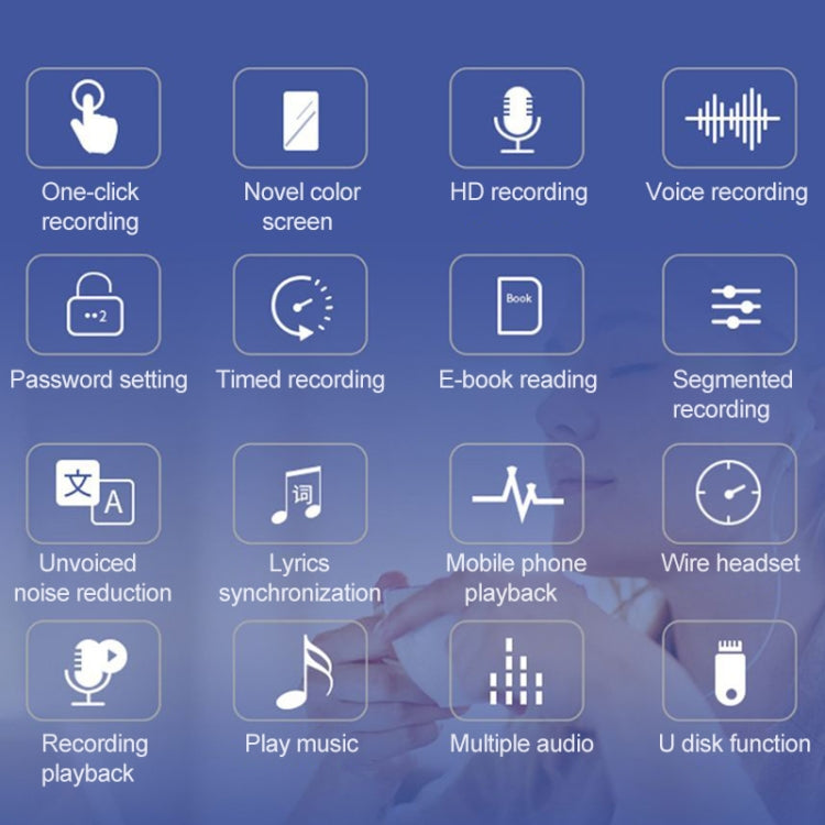 Q33 Riproduzione esterna Controllo vocale MP3 Riduzione del rumore ad alta definizione Penna di registrazione, 4G, supporto protezione password e registrazione one-touch, 4G