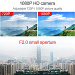 Penna con telecamera HD 1080P e clip posteriore
