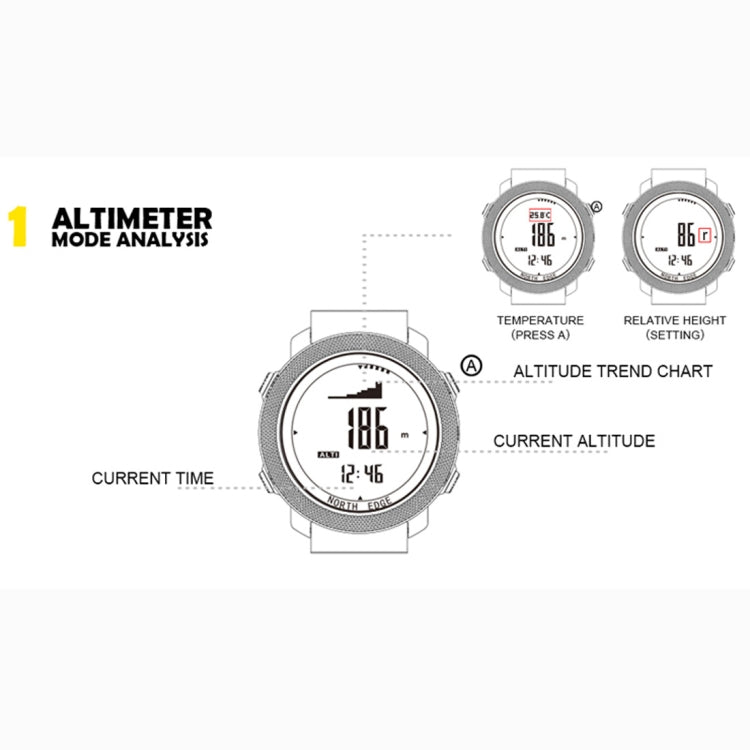 NORTH EDGE Smartwatch elettronico per sport all'aria aperta impermeabile multifunzione, supporto per misurazione dell'umidità / previsioni del tempo / misurazione della velocità, stile: cinturino in nylon, Nylon Strap