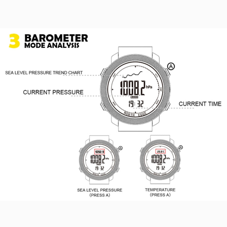 NORTH EDGE Smartwatch elettronico per sport all'aria aperta impermeabile multifunzione, supporto per misurazione dell'umidità / previsioni del tempo / misurazione della velocità, stile: cinturino in nylon, Nylon Strap