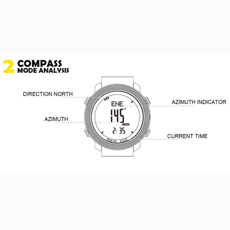 NORTH EDGE Smartwatch elettronico per sport all'aria aperta impermeabile multifunzione, supporto per misurazione dell'umidità / previsioni del tempo / misurazione della velocità, stile: cinturino in nylon, Nylon Strap