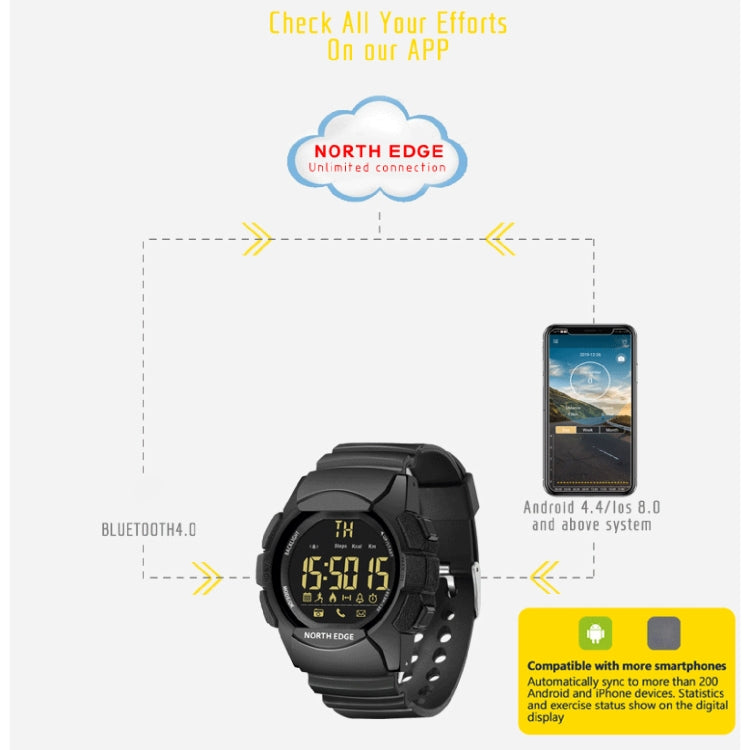 NORTH EDGE AK Bluetooth Smart Watch multifunzione con retroilluminazione a LED, supporto promemoria chiamata in arrivo, cronometro intelligente, promemoria informazioni, AK