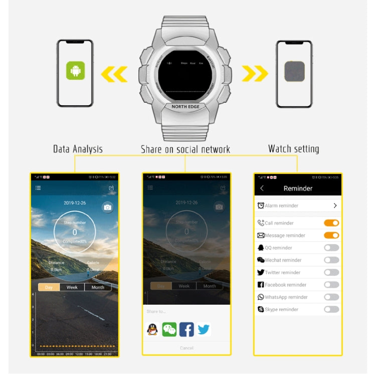 NORTH EDGE AK Bluetooth Smart Watch multifunzione con retroilluminazione a LED, supporto promemoria chiamata in arrivo, cronometro intelligente, promemoria informazioni, AK