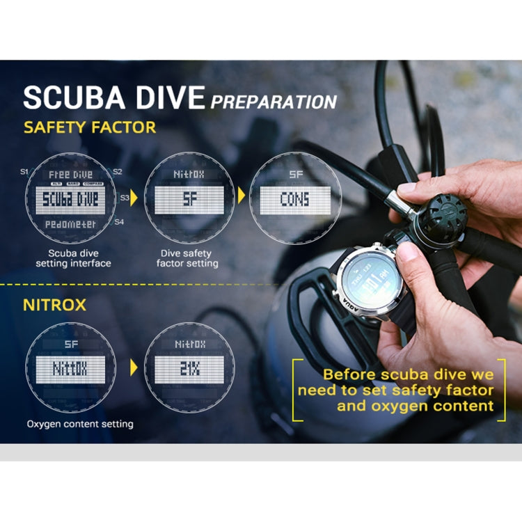 NORTH EDGE AQUA 100 m impermeabile Scuba Diver Smart Watch, supporto display luminoso e modalità bussola, AQUA