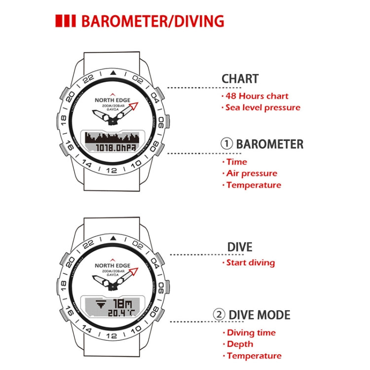 North Edge GAVIA Men Outdoor Sport 50m Impermeabile Smart Digital Watch Orologio subacqueo, barometro di supporto e contapassi, GAVIA