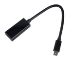 Adattatore da mini DisplayPort ad HDMI