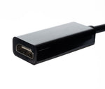 Adattatore da mini DisplayPort ad HDMI Iso Trade 5902802919748 00012566 WB1132