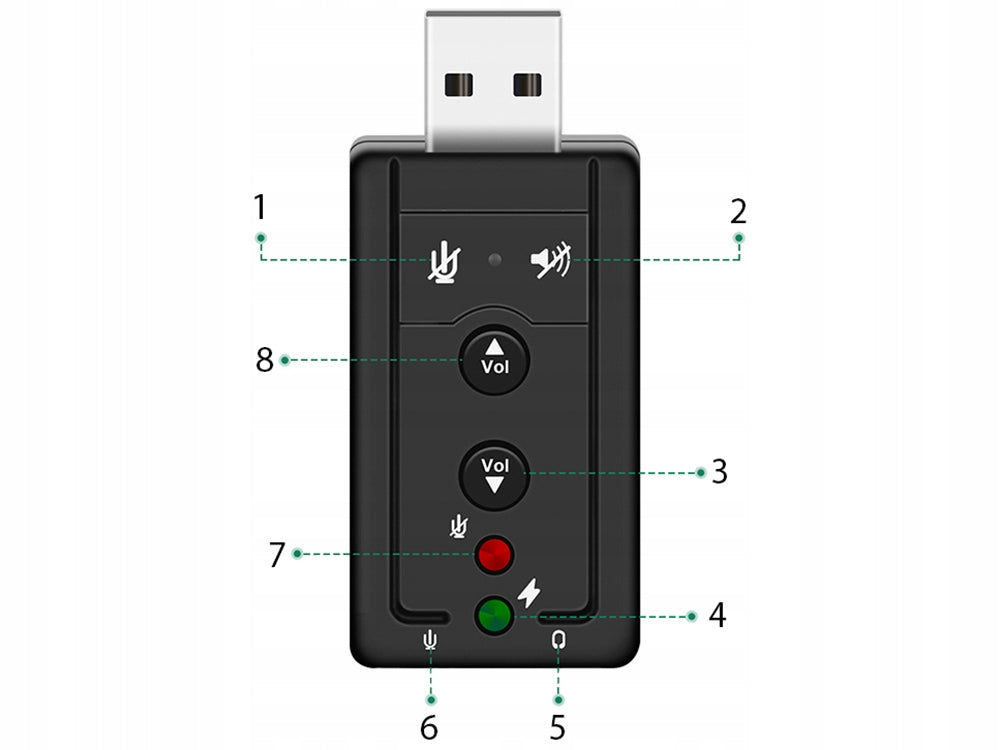 ​Adattatore audio USB 7.1 con ingresso jack per microfono e audio 06283 5907451342794 WB1282
