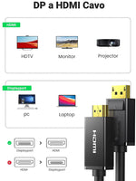 Cavo audio video DisplayPort - HDMI 4K Ultra HD 1.80m WB1511