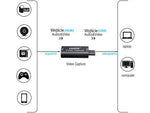 Scheda USB-HDMI di acquisizione video 4k 06304 5907451351949 WB1545