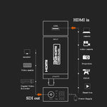 Convertitore video da SDI BNC ad HDMI adattatore SDI/HD-SDI/3G-SDI 1080P  WB16