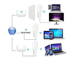 Ripetitore extender WiFi 300mbps  06234 5907451332665 WB1652