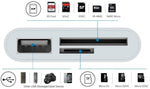 Adattatore USB Type C ad USB 2.0/SD/TF bianco WB2365