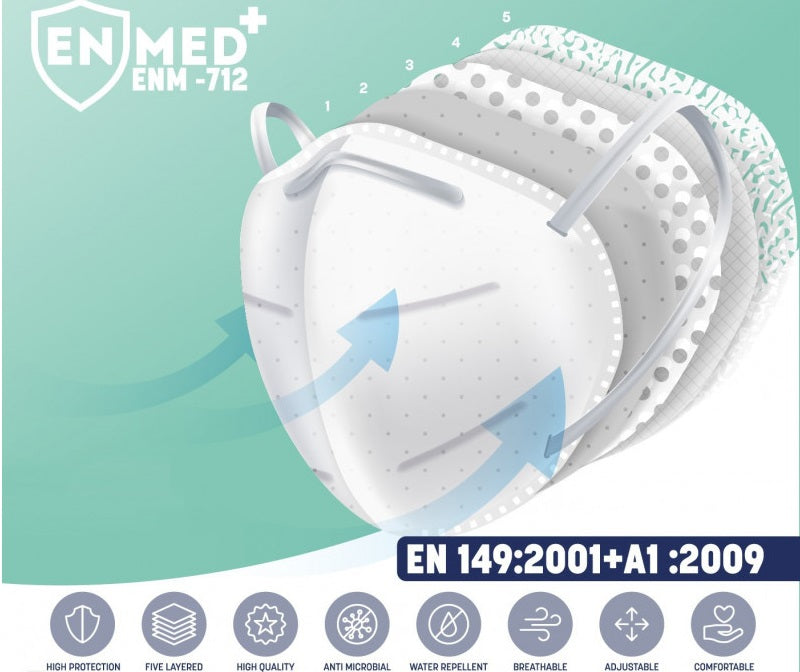 Mascherina FFP2 per bambini confezione da 10 imbustate singolarmente  8682431030669 EN MED+ ENM-712 WB259