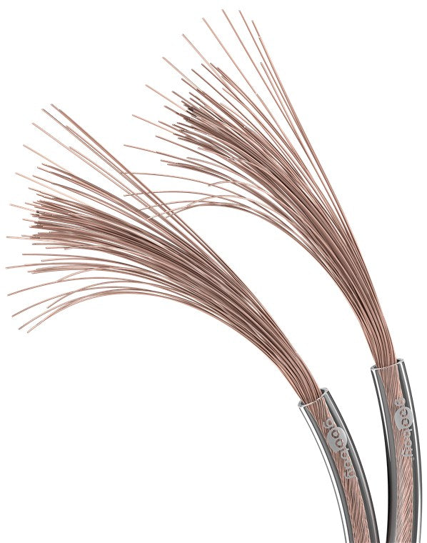 Cavo per altoparlante 2x0,75mm² matassa da 10m 67719 4040849677199 Goobay WB301