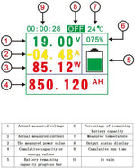 Contatore della capacità per batterie di 12V 24V 48V  WB352