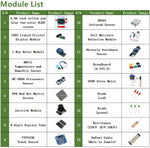 Kit Arduino Uno R3 Nano V3.0 Mega 2560 Mega 328  WB370