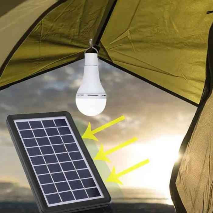 Pannello Solare USB 12W 5V 2.4A ricarica rapida 7867866007122 ZO-712KC WB664