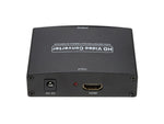 Convertitore video HD da digitale HDMI ad analogico YPbPr  WB728