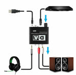 Convertitore audio da digitale ad analogico WB740