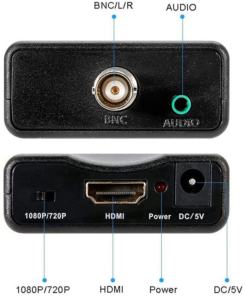 Convertitore video da BNC ad HDMI  WB780