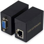 Extender VGA tramite cavo Ethernet  WB803