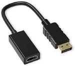 Adattatore video da HDMI a Display port