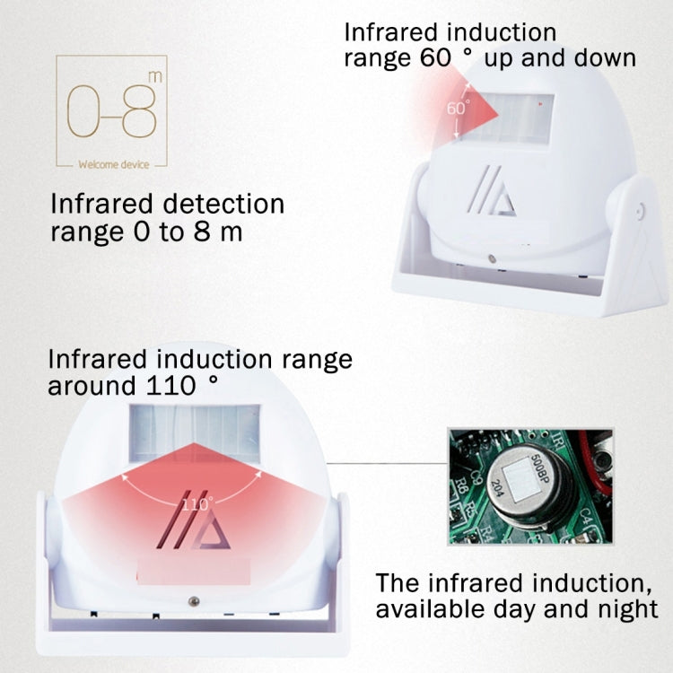 5301 Sensore di movimento a infrarossi wireless Allarme di benvenuto Campanello di avviso di saluto intelligente, Distanza IR: 10 m, 5301 Pink, 5301 Red, 5301 White, 5301