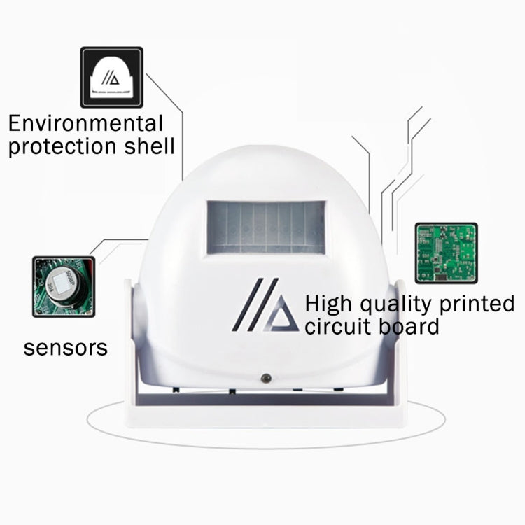 5301 Sensore di movimento a infrarossi wireless Allarme di benvenuto Campanello di avviso di saluto intelligente, Distanza IR: 10 m, 5301 Pink, 5301 Red, 5301 White, 5301