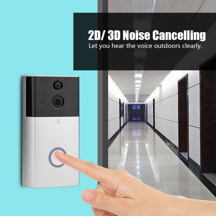 VESAFE Telecamera di Sicurezza Smart WiFi 720P