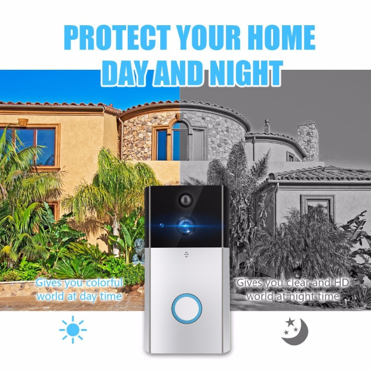 VESAFE Telecamera di Sicurezza Smart WiFi 720P