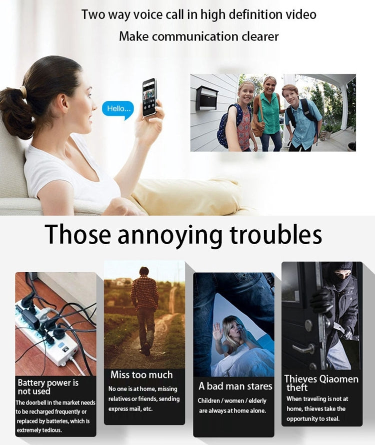 VESAFE Home VS-M2 Telecamera di sicurezza WiFi 720P