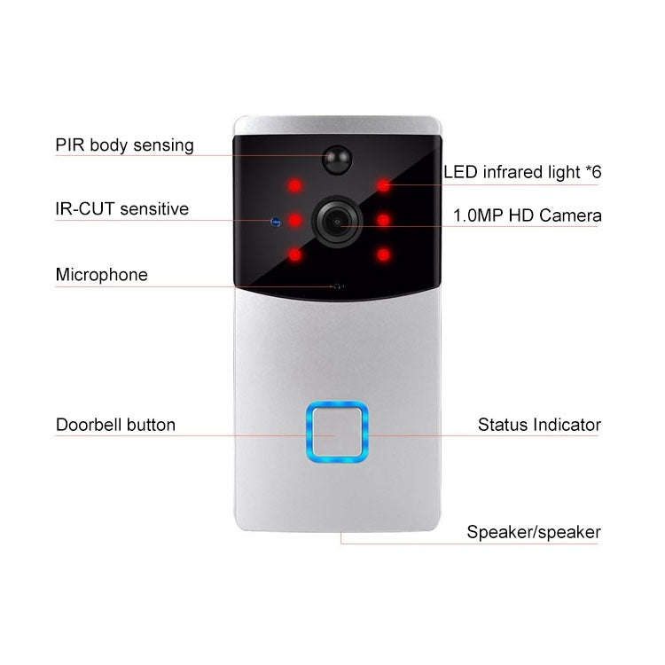 VESAFE Home VS-M2 Telecamera di sicurezza WiFi 720P