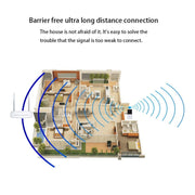VESAFE Home VS-M2 HD 720P Telecamera di sicurezza Smart WiFi Videocitofono campanello, supporto scheda TF e visione notturna e APP di rilevamento PIR per IOS e Android, VS-M2