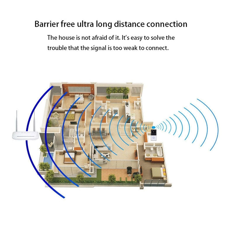 VESAFE Home VS-M2 HD 720P Telecamera di sicurezza Smart WiFi Videocitofono campanello, supporto scheda TF e visione notturna e APP di rilevamento PIR per IOS e Android, VS-M2