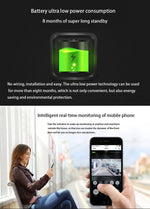 VESAFE Home VS-M2 Telecamera di sicurezza WiFi 720P