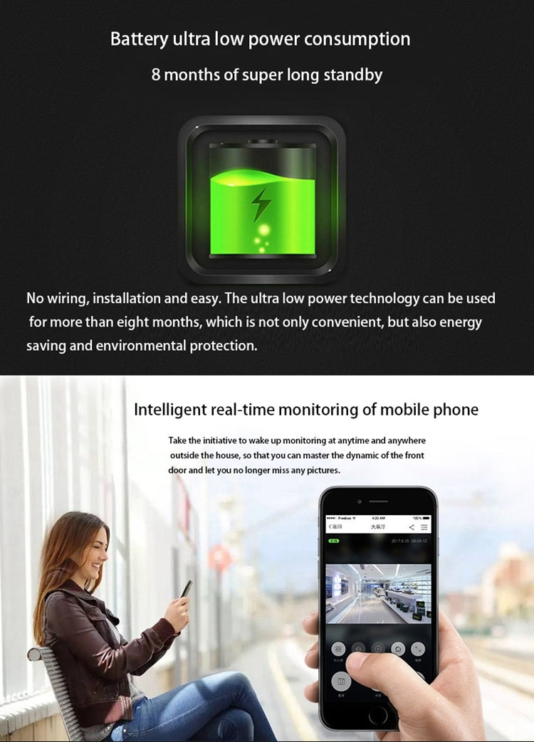 VESAFE Home VS-M2 Telecamera di sicurezza WiFi 720P
